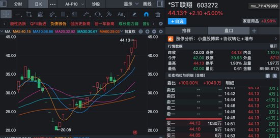 603272,股价翻倍!公司澄清:光芯片资产注入消息不实!